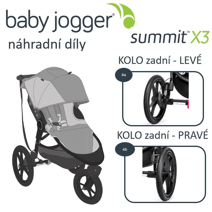 BABY JOGGER - Koleso ZADNÉ SUMMIT X3 PRAVÉ