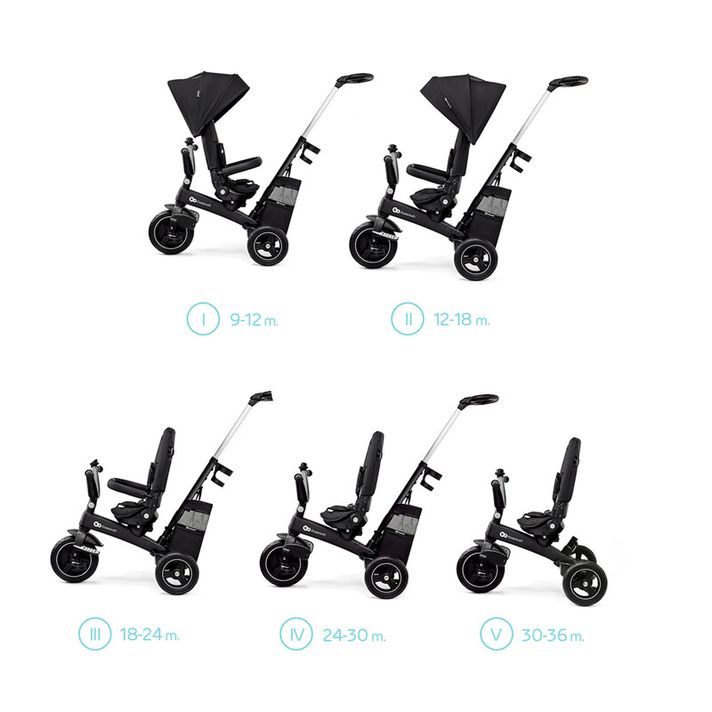 KINDERKRAFT - SELECT Trojkolka Easytwist Black, Premium